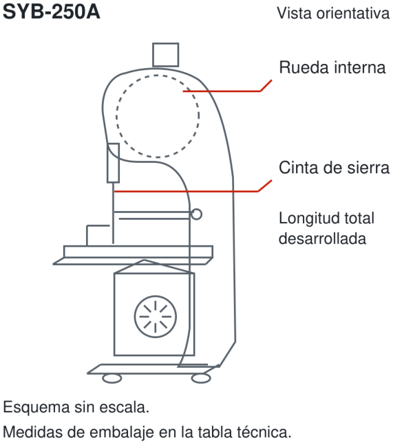 SYB-250A: esquema, cotas en milímetros